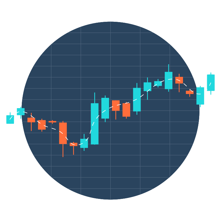 forex chart icon button